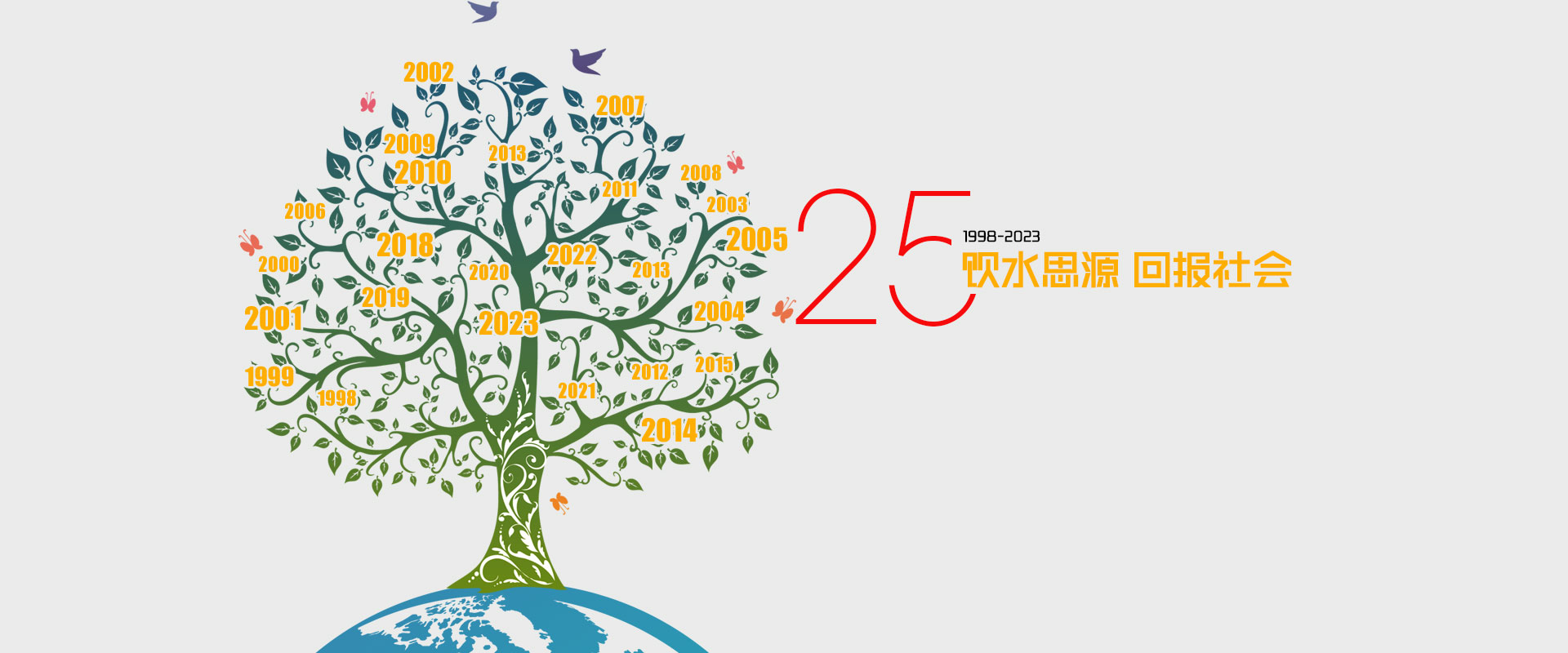 飲水思源 回報(bào)社會(huì)